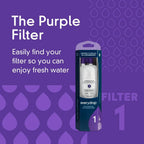 everydrop by Whirlpool Ice and Water Refrigerator Filter 1, EDR1RXD1 - W10295370, 46-9081