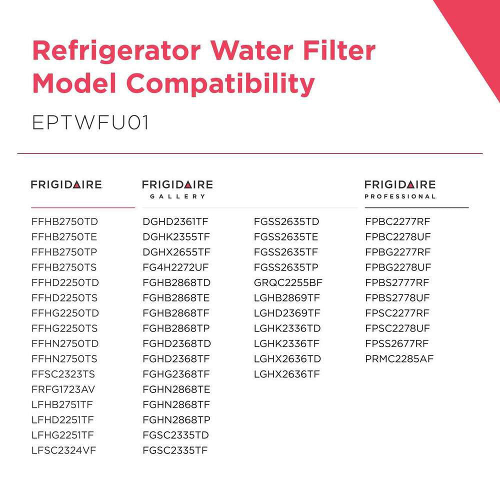 Frigidaire EPTWFU01 PureSource Ultra II Refrigerator Water Filter, White