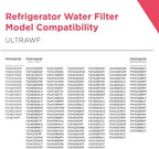Frigidaire ULTRAWF Pure Source Ultra Water Filter, White